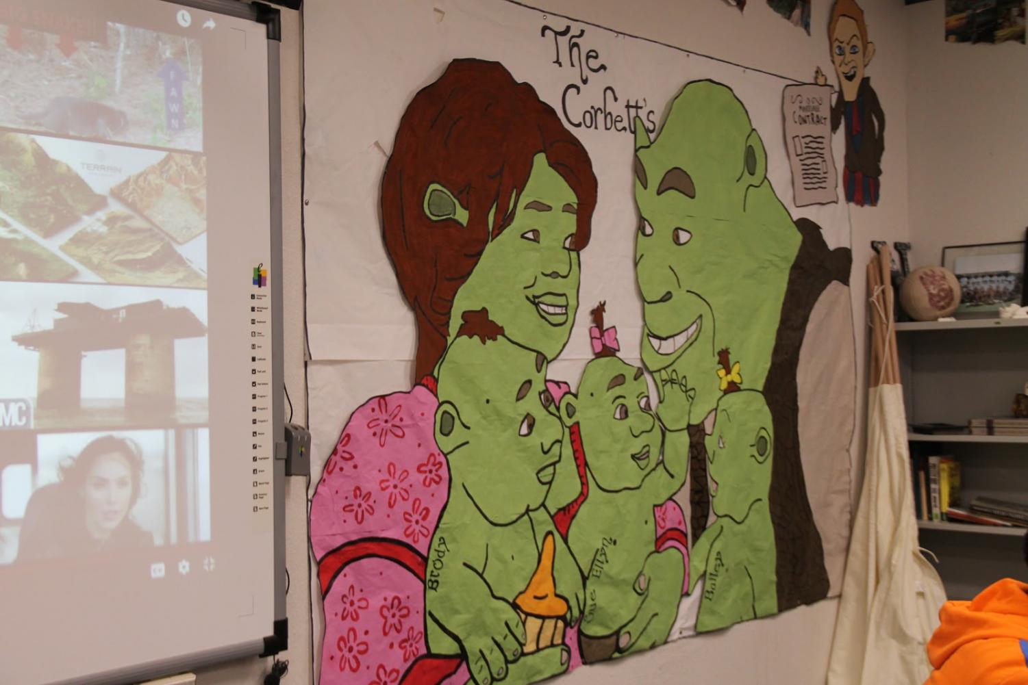 Mr. Corbett's family portrait represented by Shrek characters.