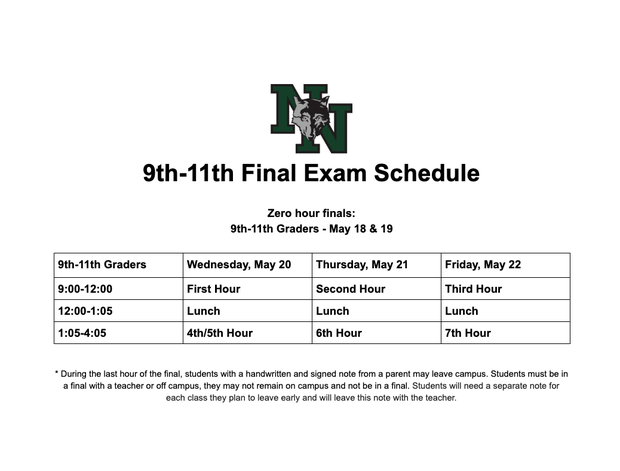 The underclass finals schedule for 2020.