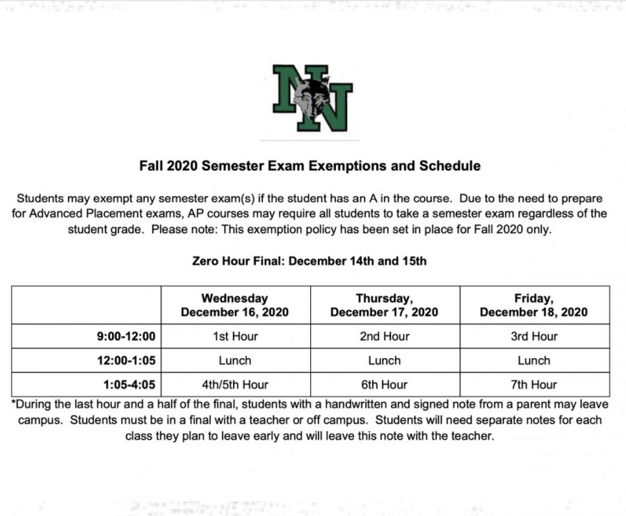 The+finals+schedule+and+information.+