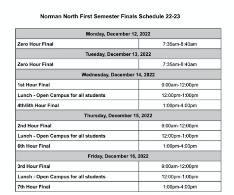 The first semester final exam schedule for 2022-2023.