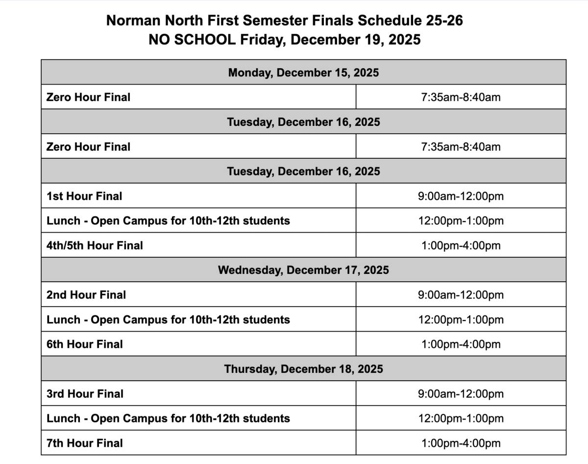 The adjusted schedule for NNHS finals
